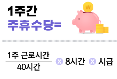 주휴수당 계산법