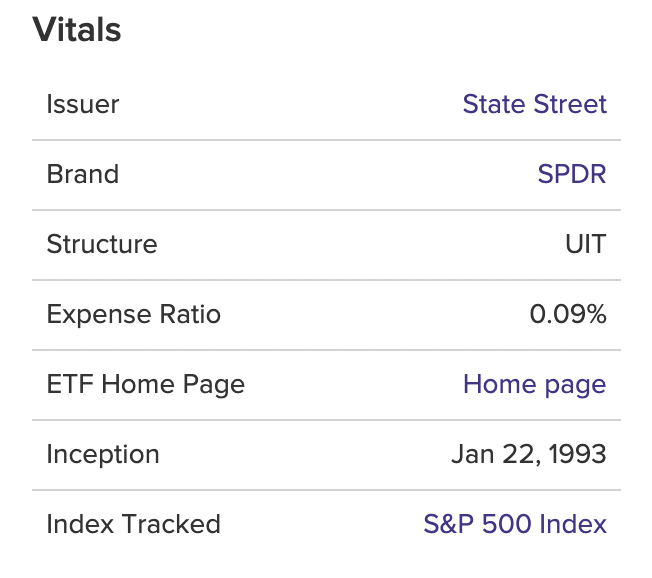 SPDR S&P 500 ETF Trust