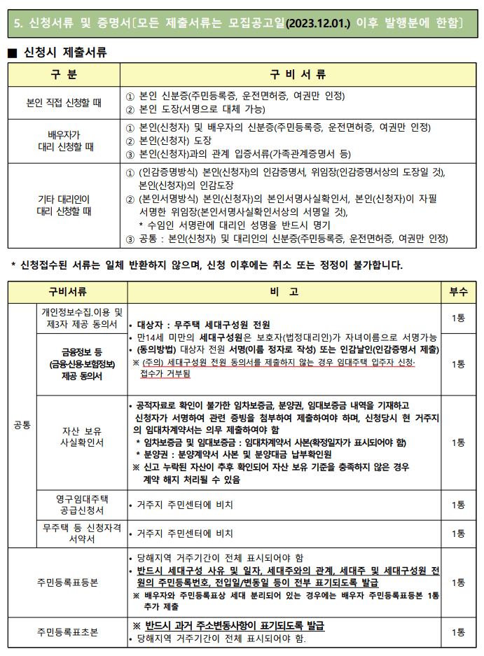 서울 영구임대주택 모집공고
