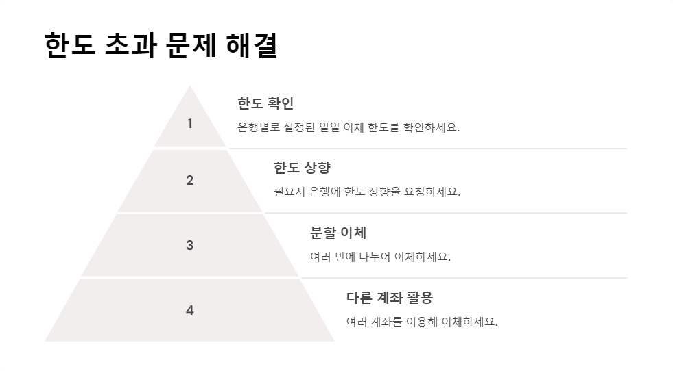 고객센터