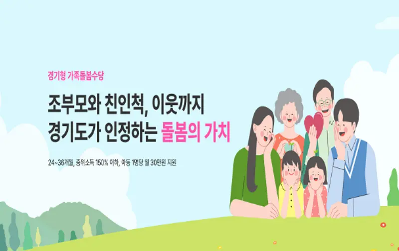 경기형 가족돌봄수당 신청 안내 포스터. 출처 경기민원24