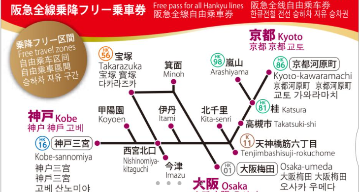 간사이 쑤르패스