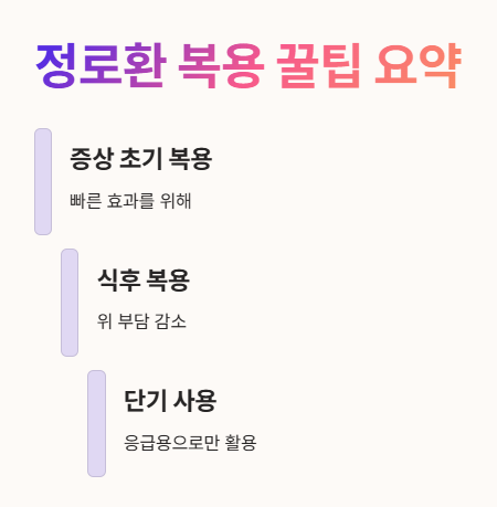 정로환 복용 꿀팁 요약