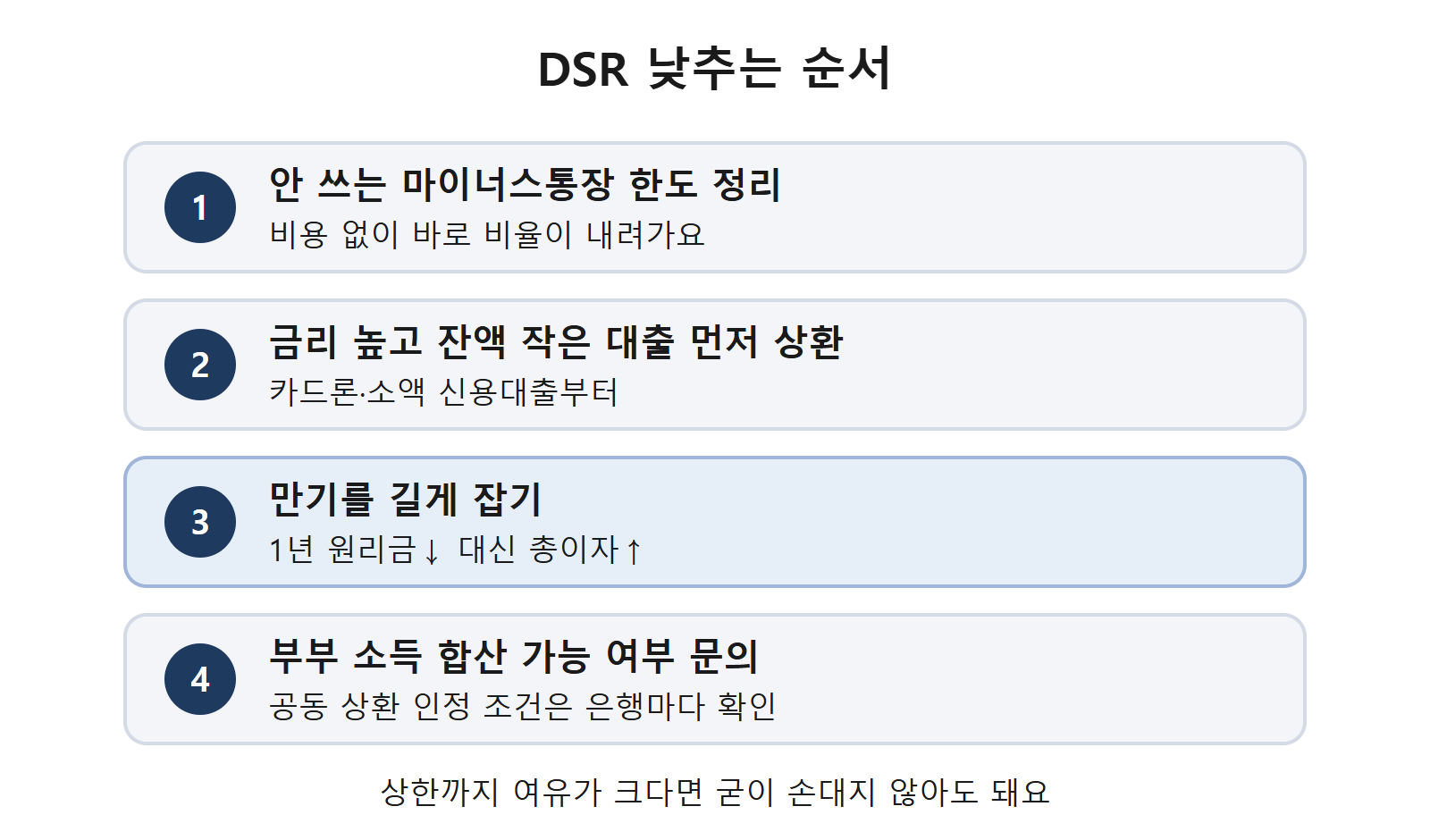 비율을 낮추는 네 단계 순서