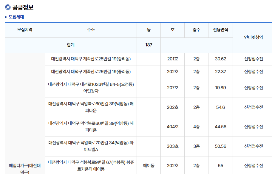 매입임대 공급 정보