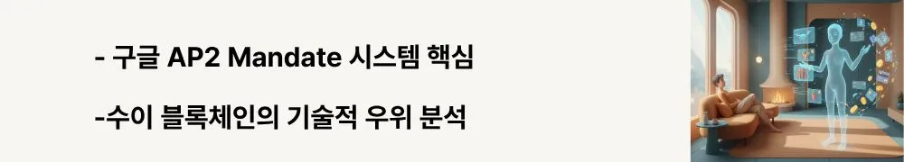 "구글 AP2 Mandate 시스템 핵심"이라는 문구가 포함된 웹배너 이미지. 이 이미지는 AI 에이전트 결제의 핵심 메커니즘과 수이의 기술적 장점을 시각적으로 전달하며, 블로그의 프로그래머블 결제 기술 주제와 관련된 내용을 설명함 (Google AP2 Mandate System Technology)