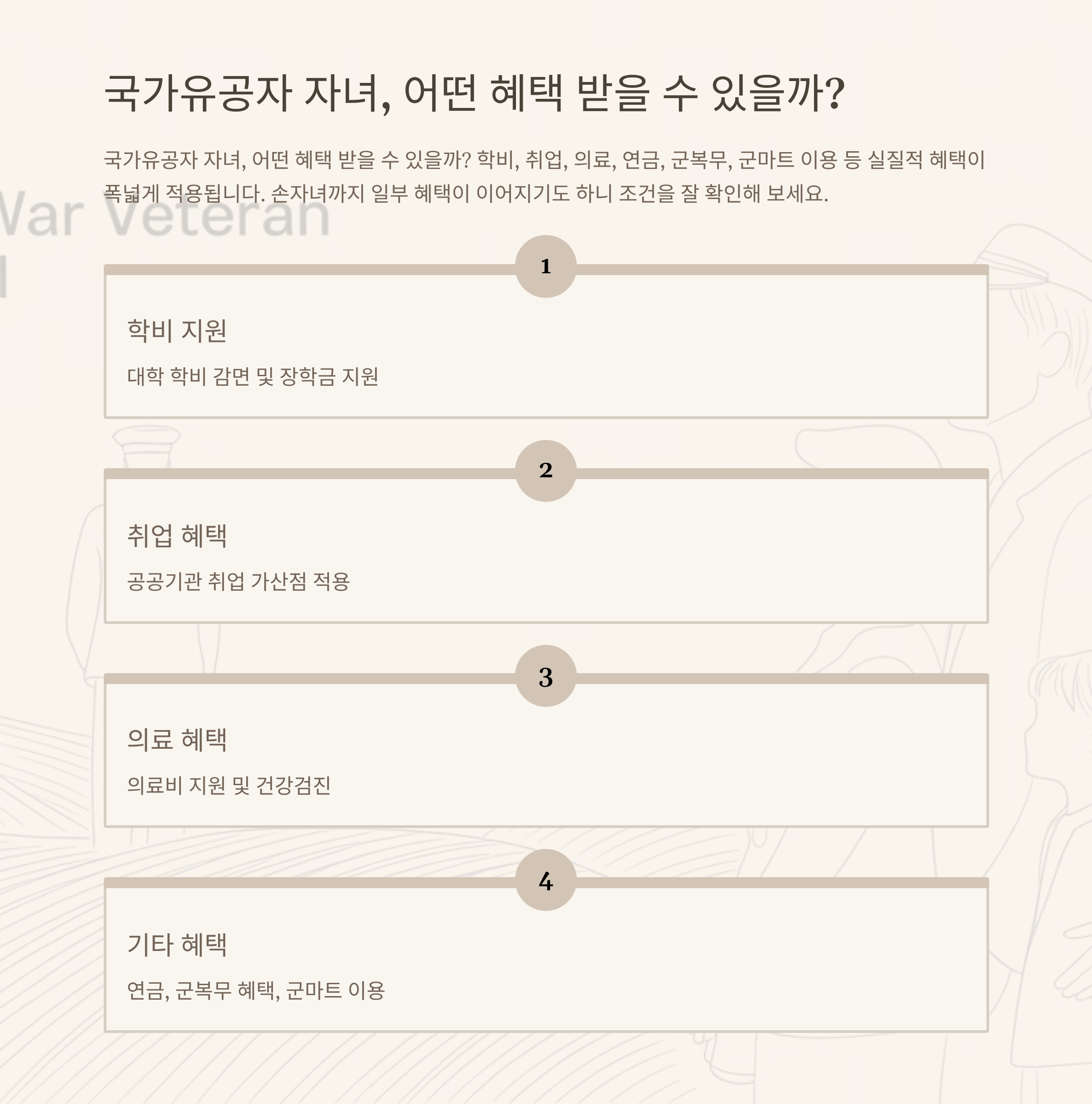 국가유공자 자녀 혜택 완벽정리 – 손자녀, 군마트, 연금, 자동차, 신청방법까지 실제경험 A to Z