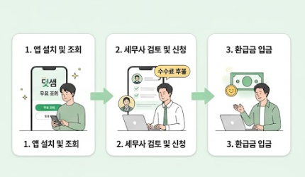 덧셈 환급 신청