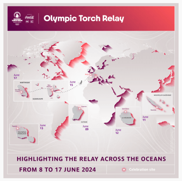 파리올림픽 성화봉송 경로