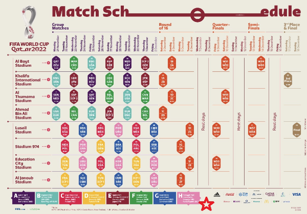 2022 카타르 월드컵 대회 전체 경기 일정