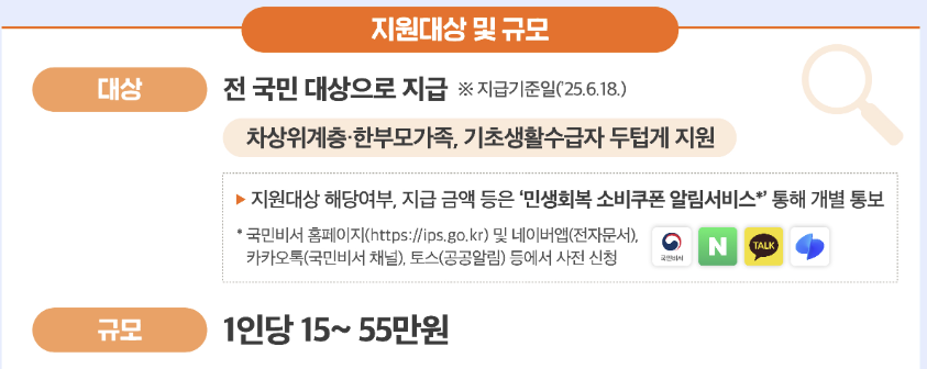 민생회복-소비쿠폰-행정안전부-자료