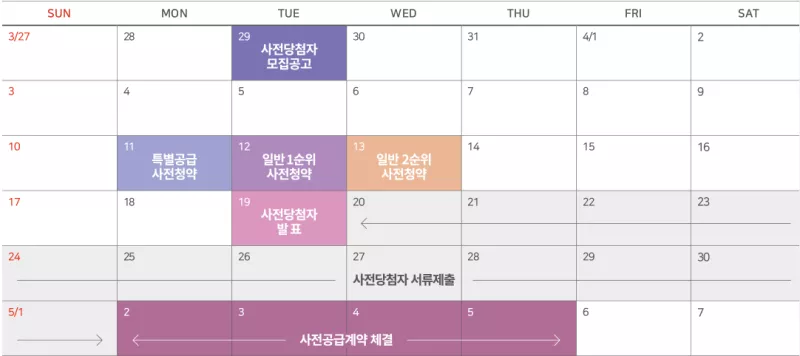 공급 일정