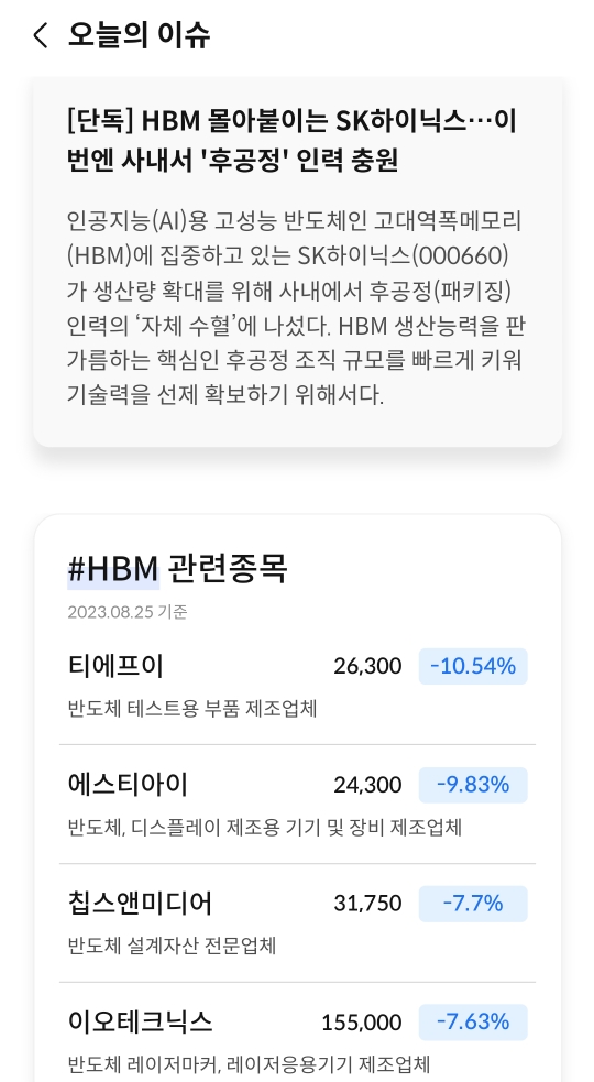 반도체는 김이 빠지고 있다.