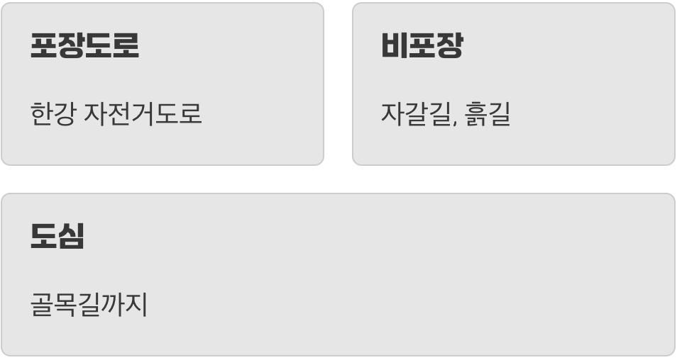 1. 길을 가리지 않는 자유로움