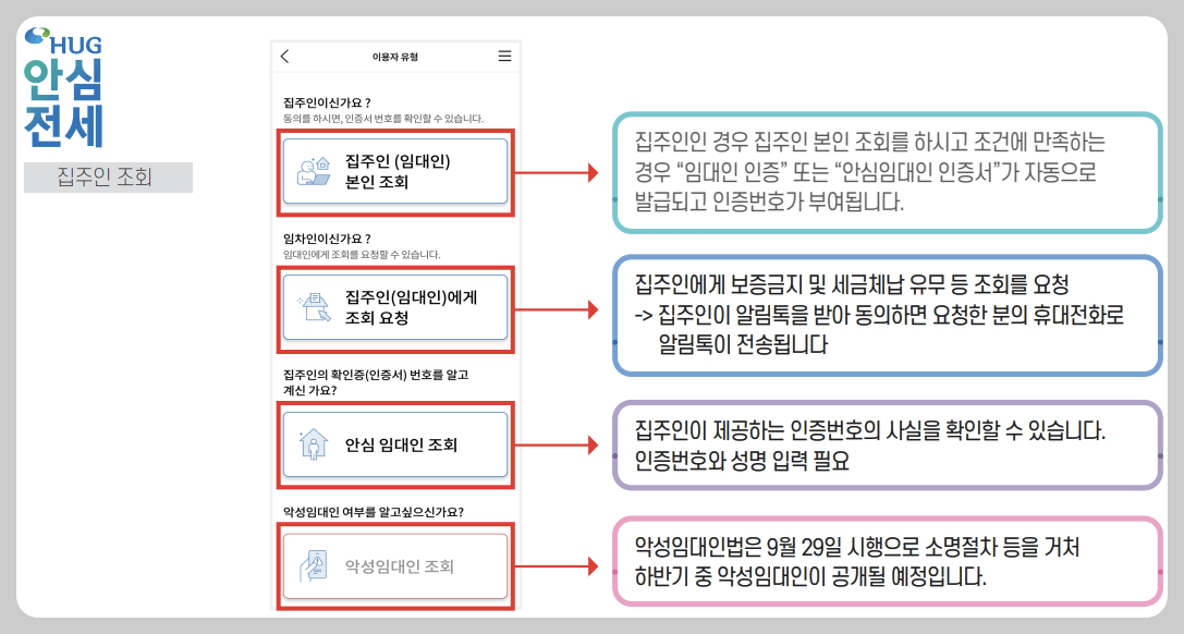 전세사기앱 (주택도시보증공사 HUG)
