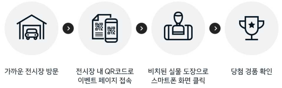 코리아세일페스타