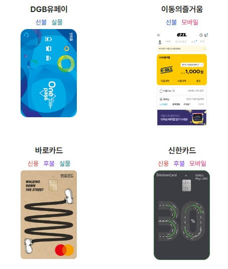 K패스