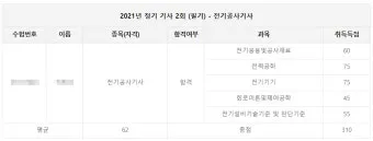 전기공사기사 자격증 취득 전략 및 시험 준비법 정리_17