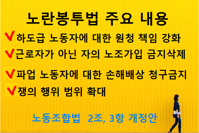 노란봉투법