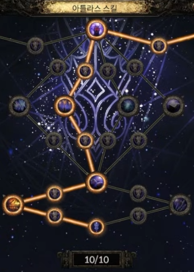 POE2 0.2.0 아틀라스 스킬, 보스패시브 노드