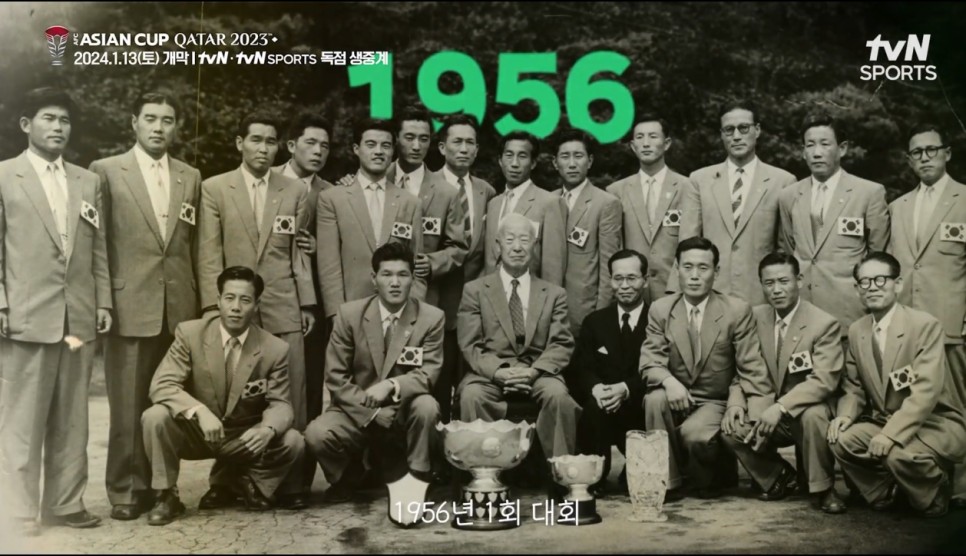 2023 AFC 카타르 아시안컵 중계