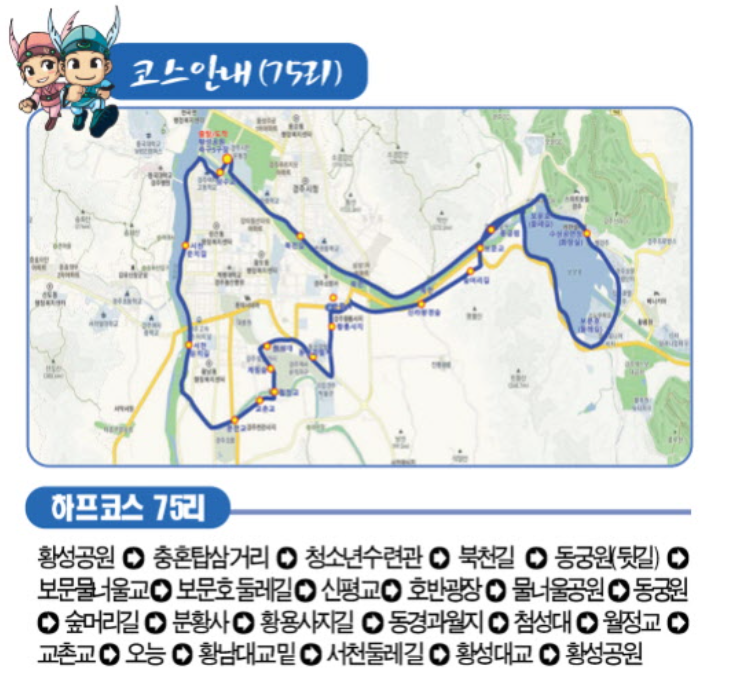 코스안내도