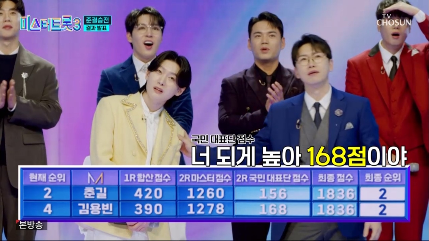 미스터트롯3 준결승 1차전 결과