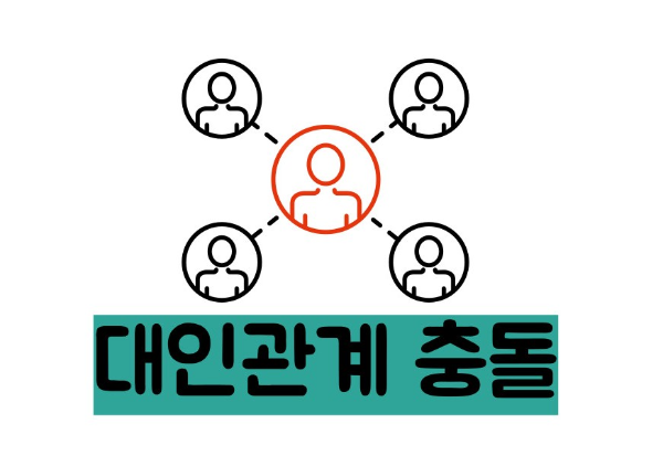 adhd 증후군 이란