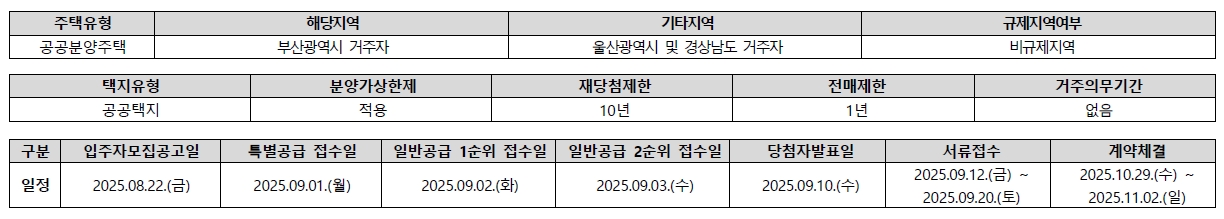 에코델타시티푸르지오트레파크-3