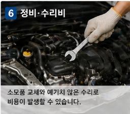 자동차 유지비 평균