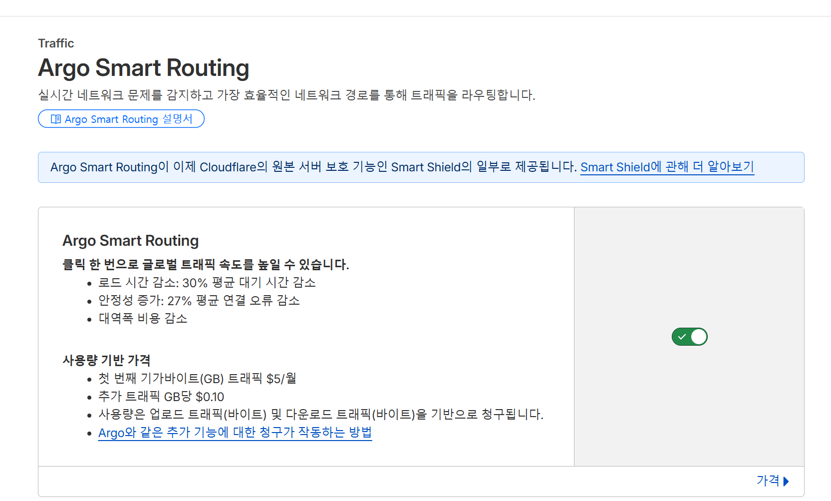 Cloudflare Argo 적용 후 응답 속도 비교 그래프