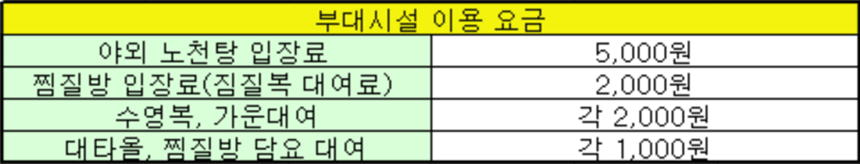 산방산-탄산온천-수영복-찜질방-야외온천-부대시설-가격-이용료