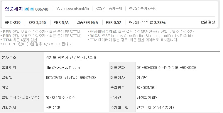 영풍제지 주가급등 기업개요 (0924).jpg