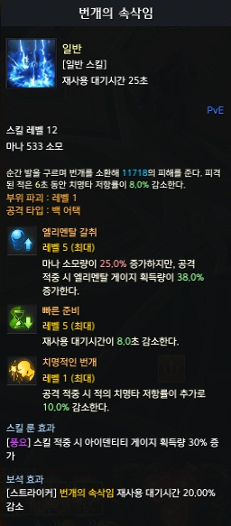 번개의 속삭임