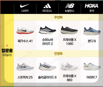 초보 러닝화 추천