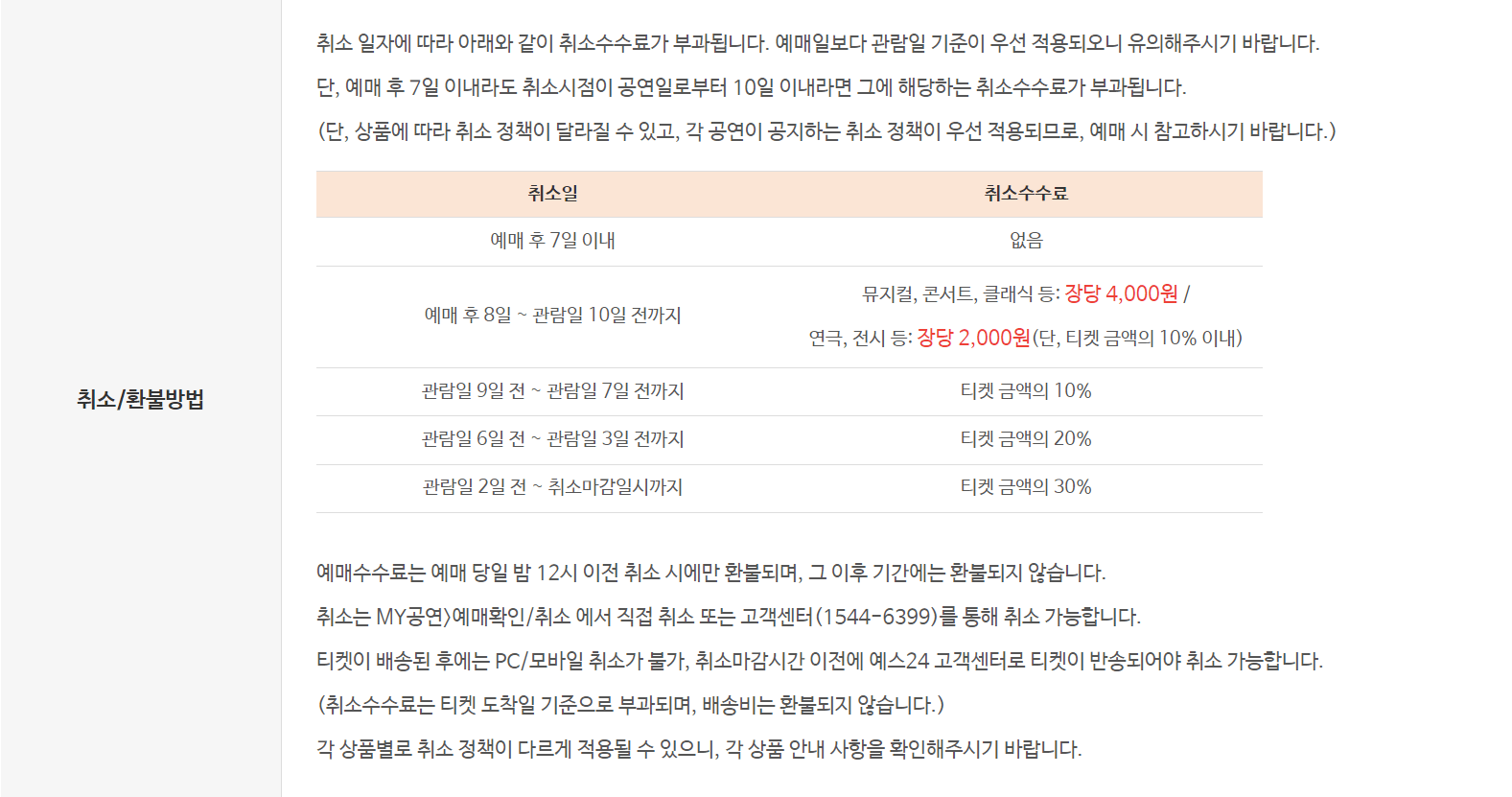 취소/환불방법