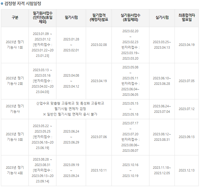 조주기능사 시험일정
