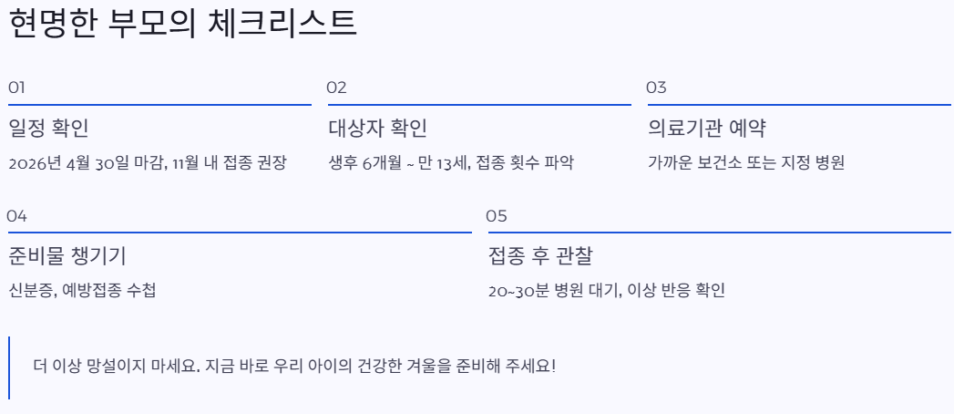 체크