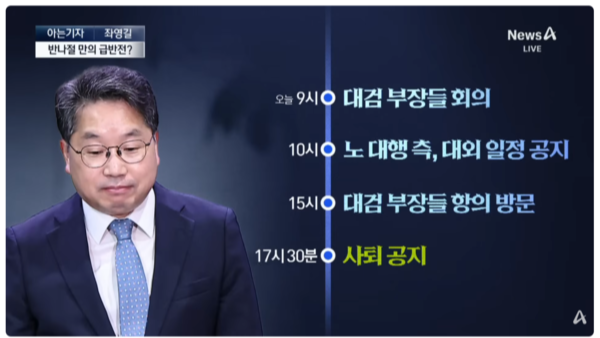노만석 검사 프로필ㅣ노만석 검찰총장 직무대행