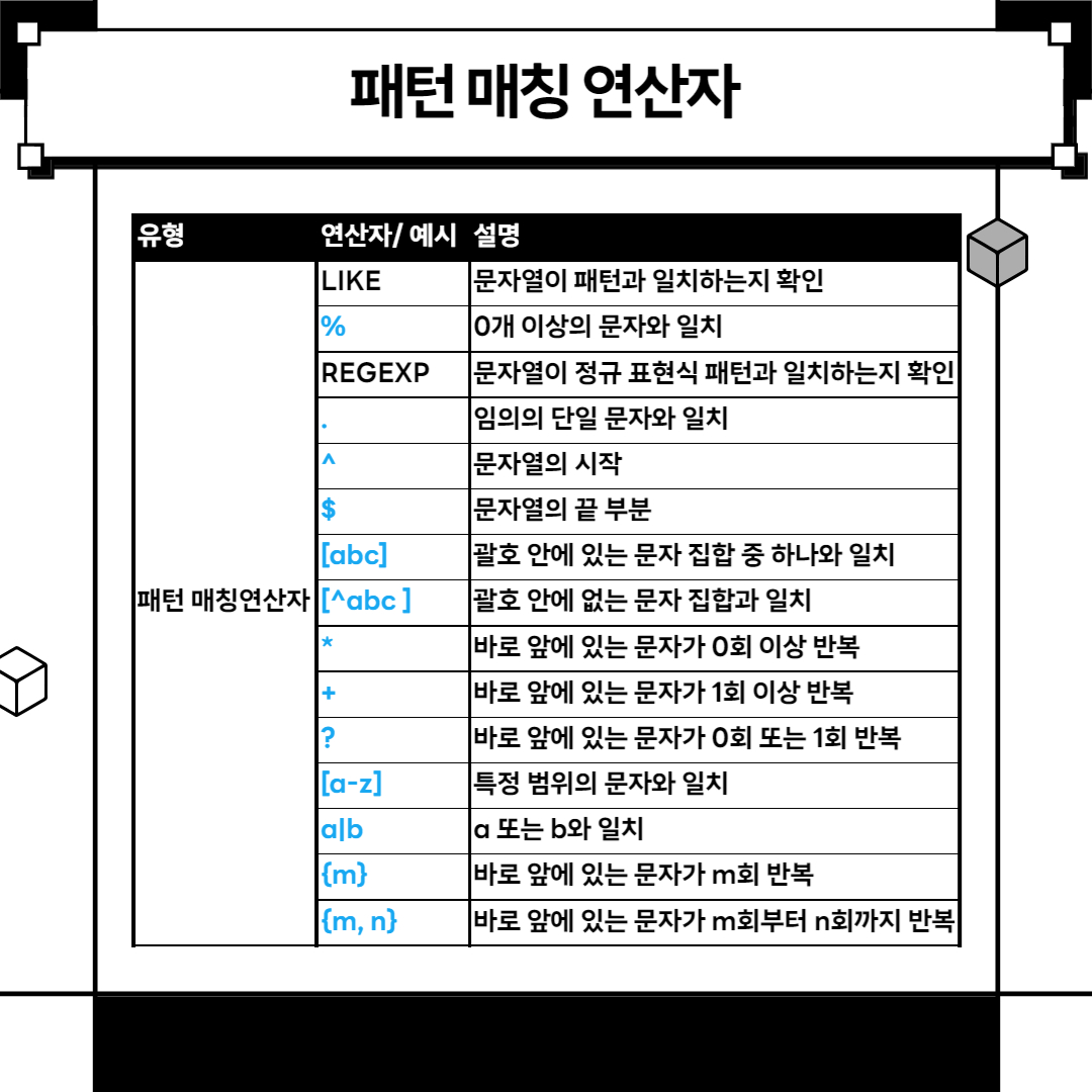 패턴 매칭 연산자