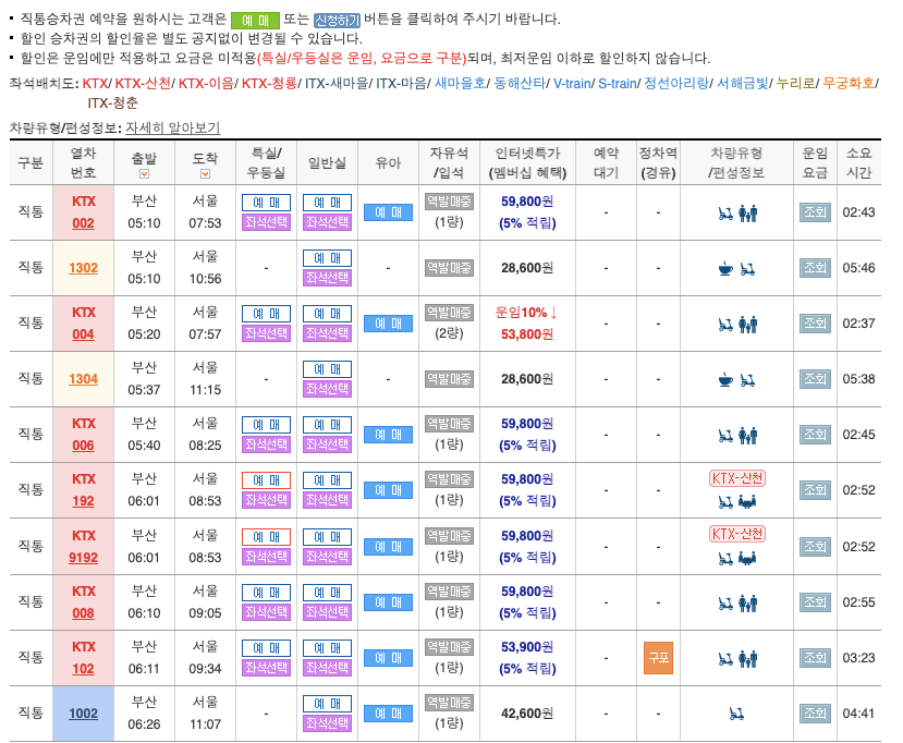 부산역_기차시간표