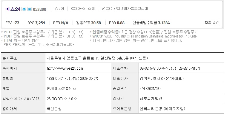 예스24 주가 기업개요