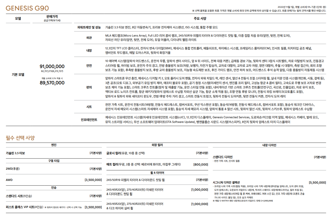 제네시스 G90 가격표 & 옵션