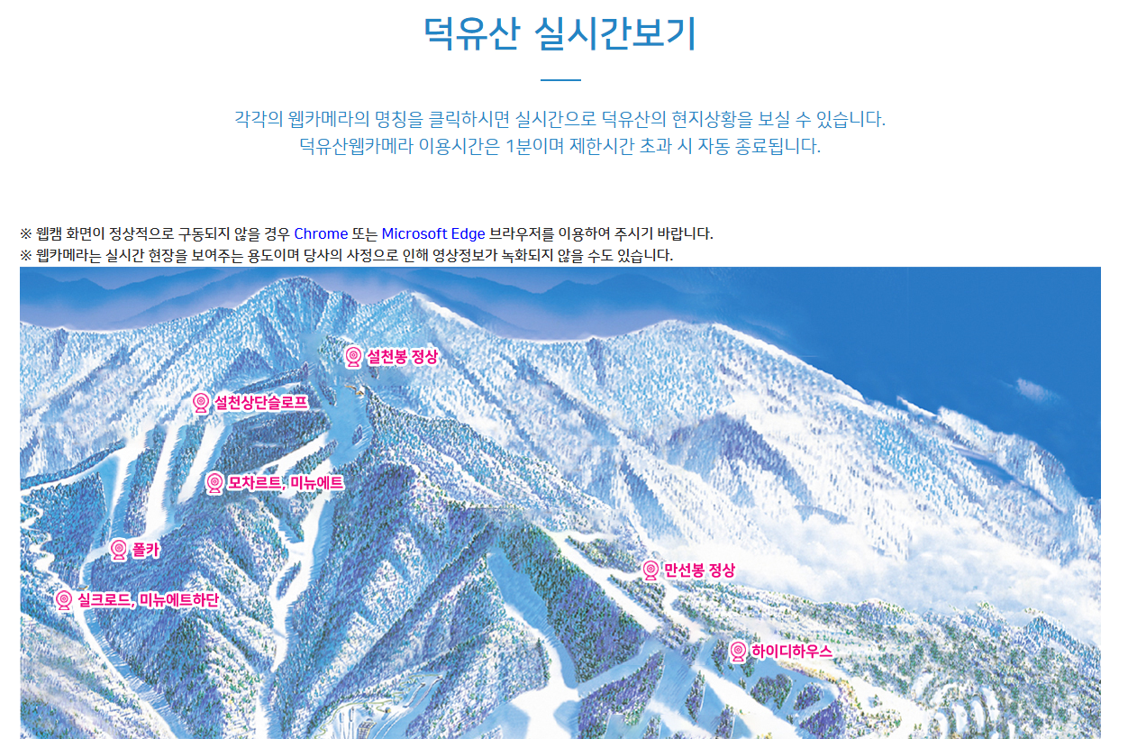덕유산 등산코스