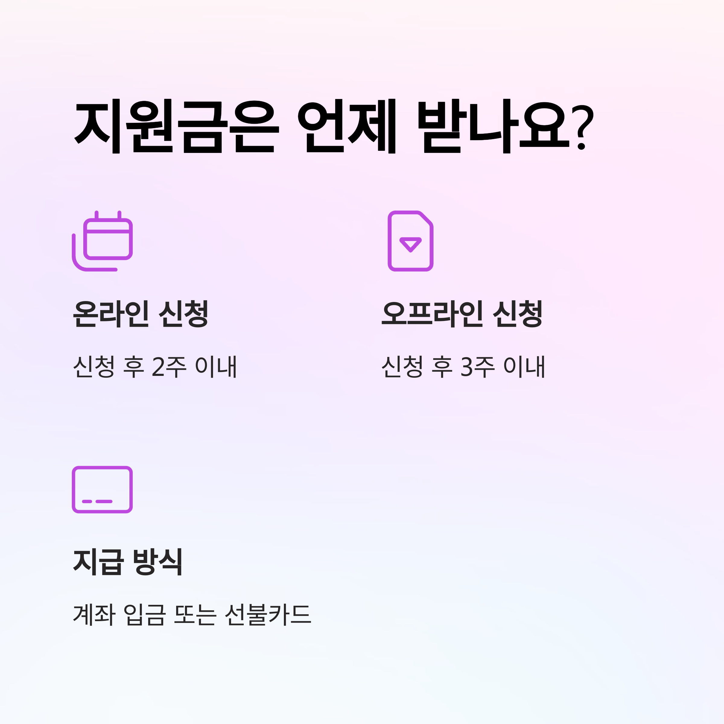 2025년 민생회복지원금 신청 방법 & 지급 일정 확인하세요!