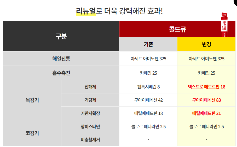 콜대원 성분 리뉴얼