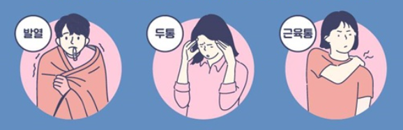 A형독감 증상