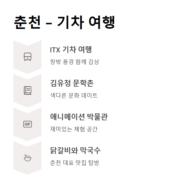 커플을 위한 당일치기 여행 BEST 추천