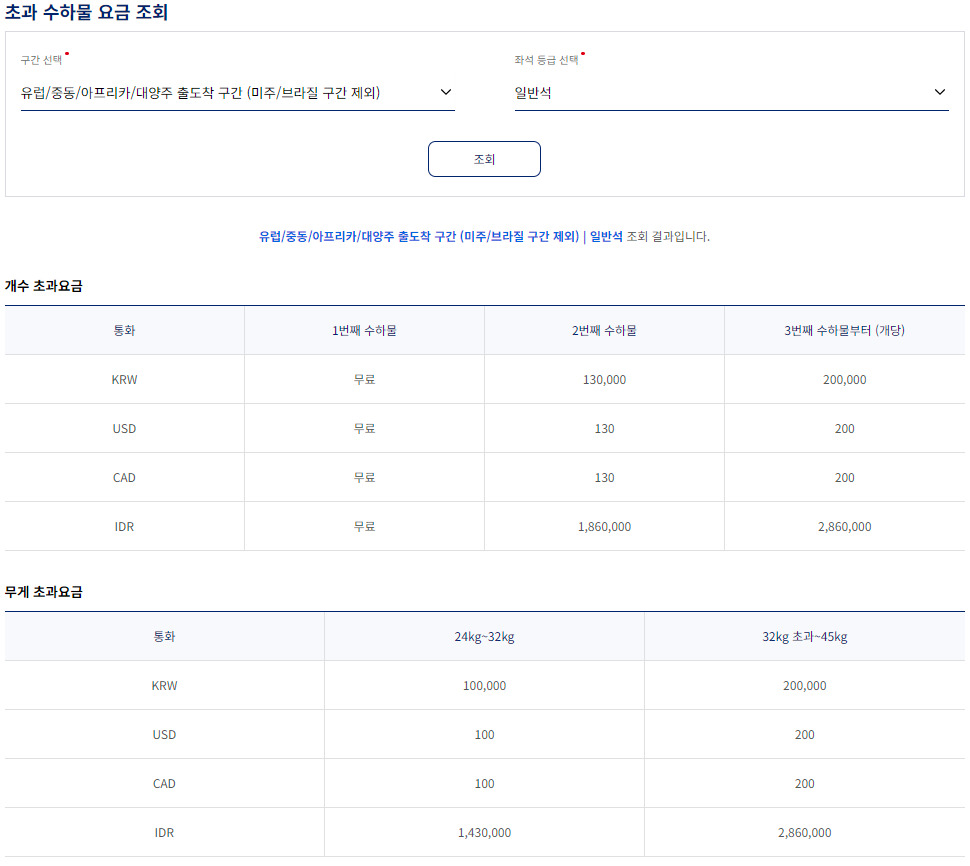 대한항공 초과 수하물 요금 규정-유럽, 중동, 아프리카, 대양주 출도착 구간-일반석