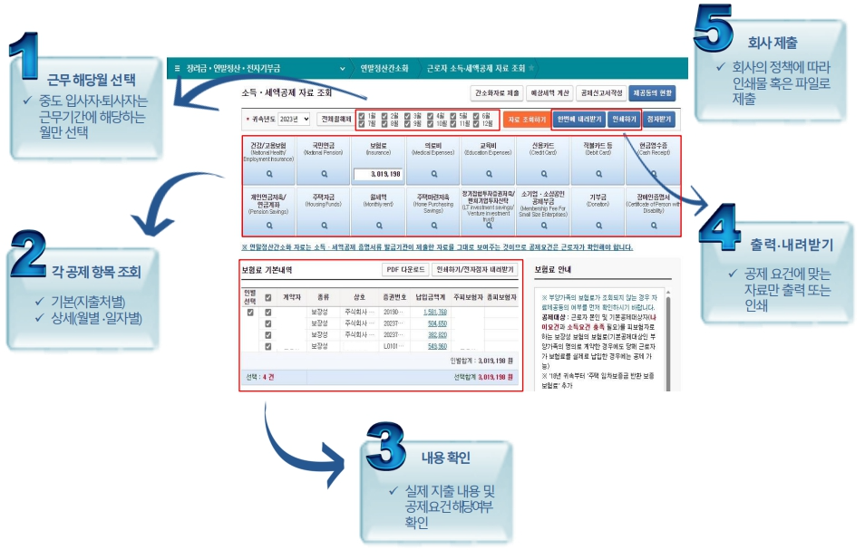 연말정산간소화 서비스 이용방법